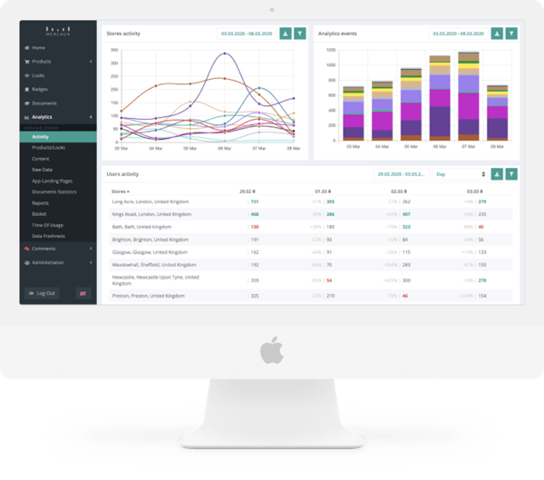 analytics-dashboard