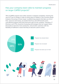 pulse-of-retail-covid-19-capex